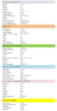 長煦信息技術(shù)咨詢 賦能企業(yè)數(shù)字化轉(zhuǎn)型
